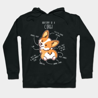 Corgi Red Dog Anatomy Hoodie